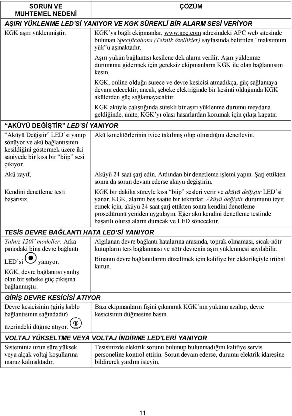 Aşõrõ yüklenme durumunu gidermek için gereksiz ekipmanlarõn KGK ile olan bağlantõsõnõ kesin.