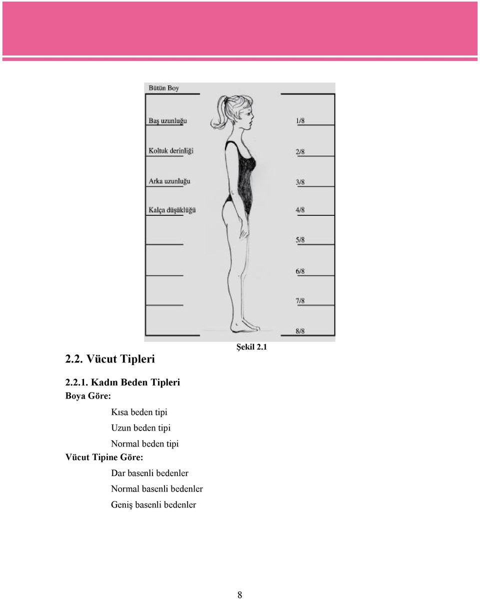 Kadın Beden Tipleri Boya Göre: Kısa beden tipi Uzun