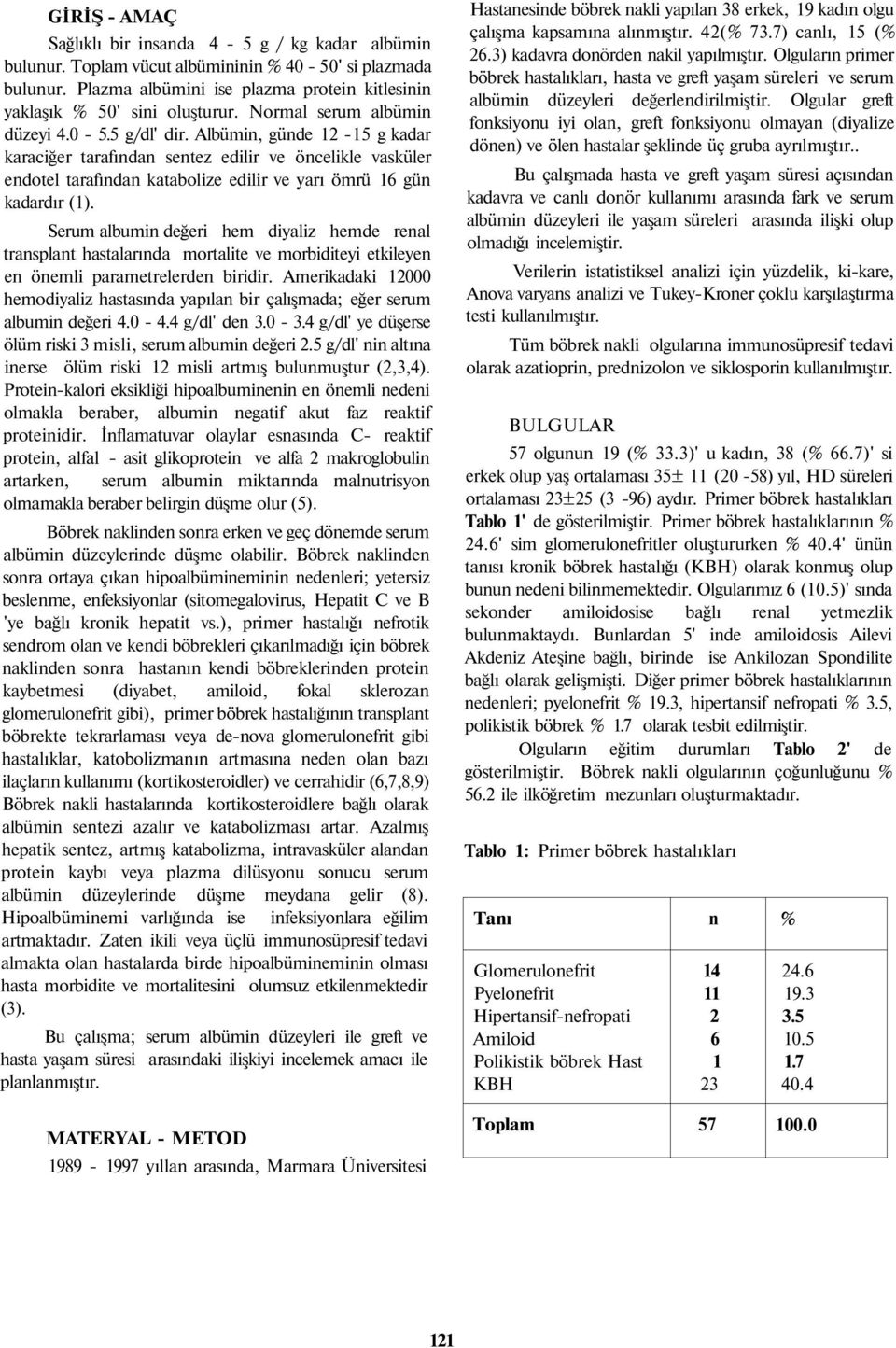 Serum albumi değeri hem diyaliz hemde real trasplat larıda mortalite ve morbiditeyi etkileye e öemli parametrelerde biridir.