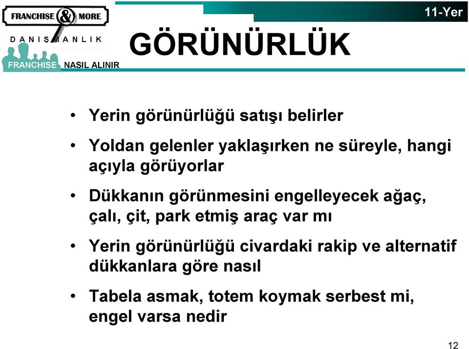 çalı, çit, park etmiş araç var mı Yerin görünürlüğü civardaki rakip ve