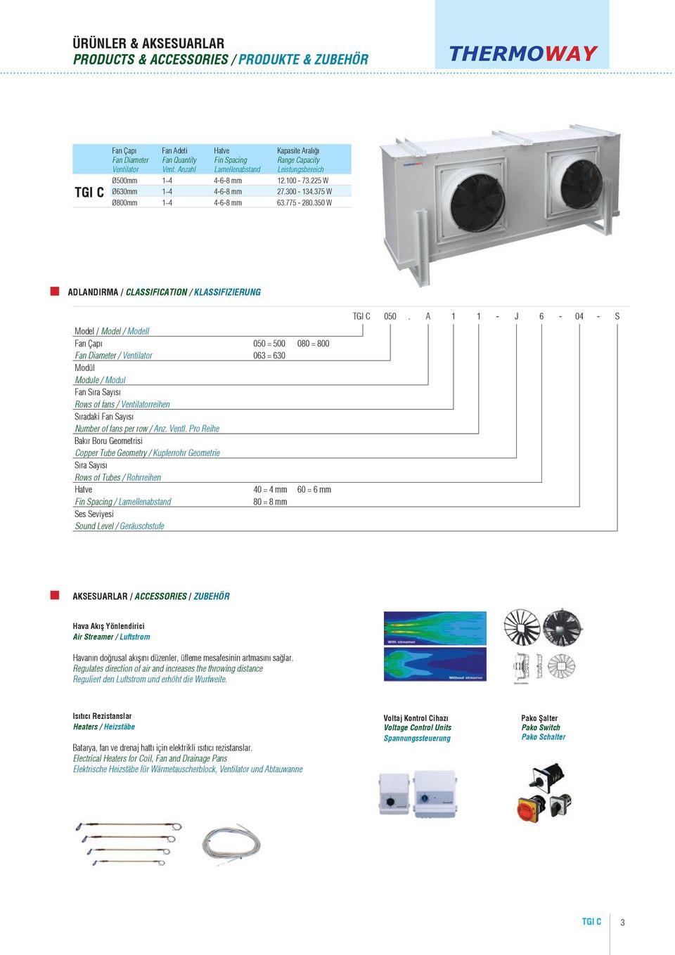 350 W ADLANDIRMA / CLASSIFICATION / KLASSIFIZIERUNG Model / Model / Modell Fan Çapı 050 = 500 080 = 800 Fan Diameter / Ventilator 063 = 630 Modül Module / Modul Fan Sıra Sayısı Rows of fans /