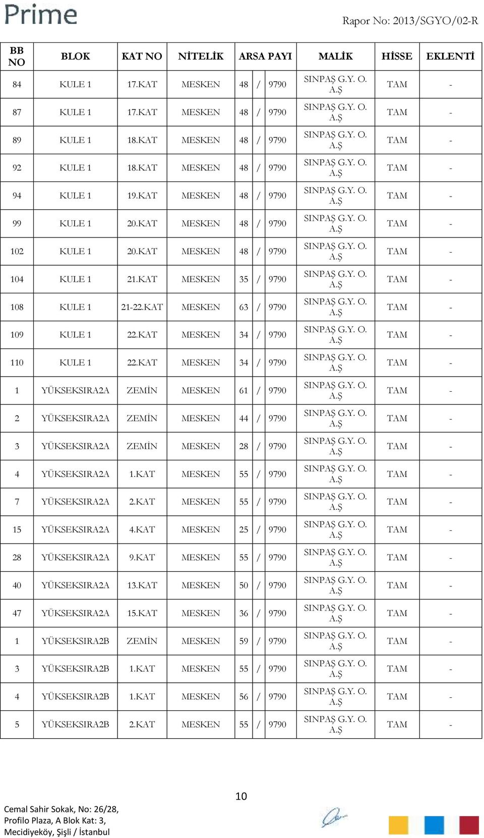 KAT MESKEN 63 / 9790 109 KULE 1 22.KAT MESKEN 34 / 9790 110 KULE 1 22.