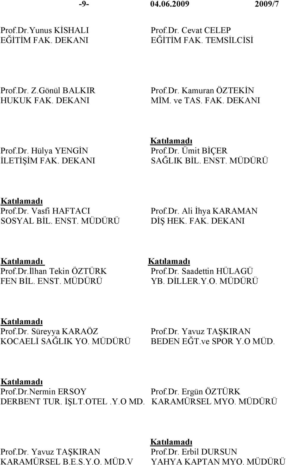 DİLLER.Y.O. MÜDÜRÜ Prof.Dr. Süreyya KARAÖZ KOCAELİ SAĞLIK YO. MÜDÜRÜ Prof.Dr. Yavuz TAŞKIRAN BEDEN EĞT.ve SPOR Y.O MÜD. Prof.Dr.Nermin ERSOY Prof.Dr. Ergün ÖZTÜRK DERBENT TUR. İŞLT.OTEL.Y.O MD.