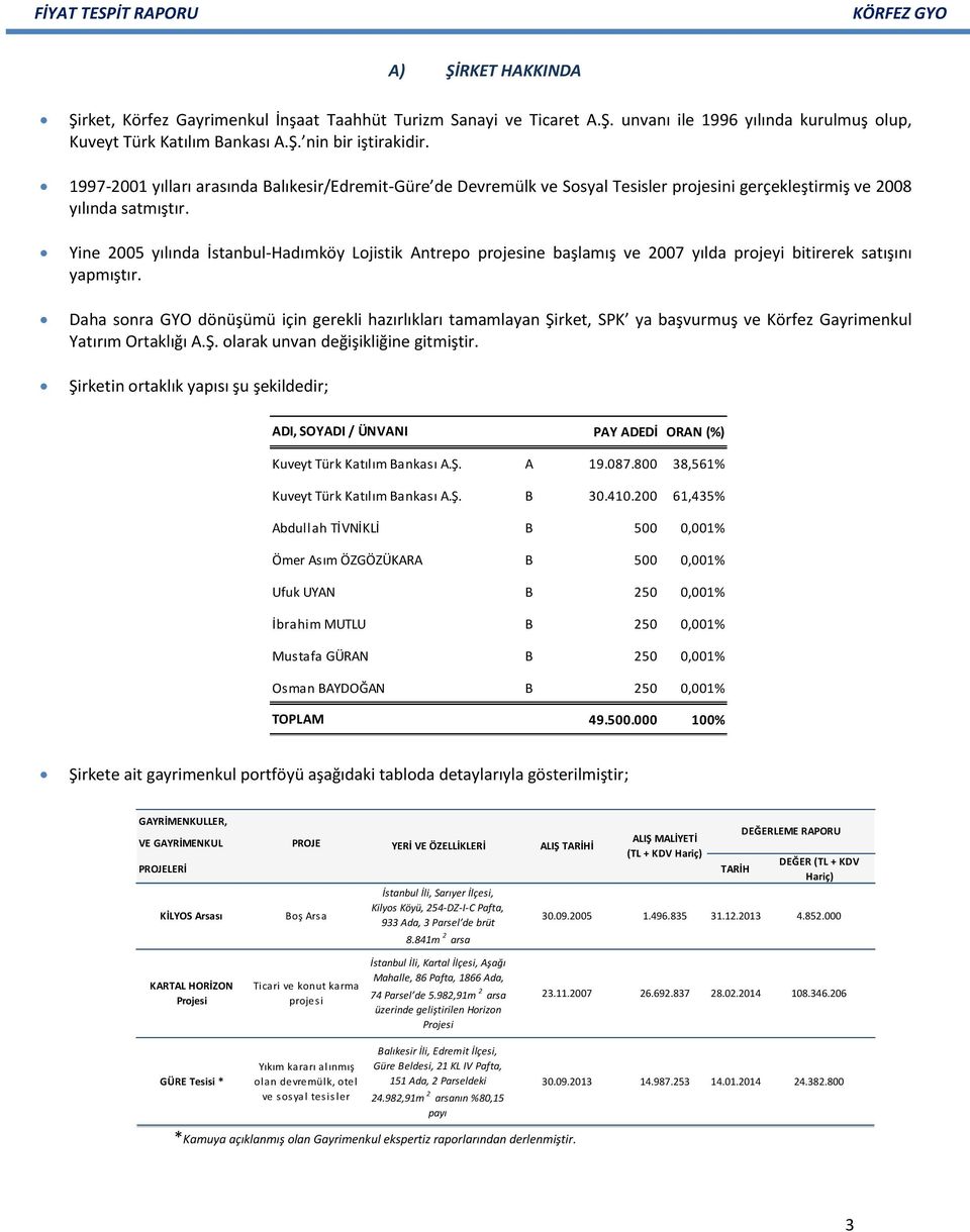 Yine 2005 yılında İstanbul-Hadımköy Lojistik Antrepo projesine başlamış ve 2007 yılda projeyi bitirerek satışını yapmıştır.