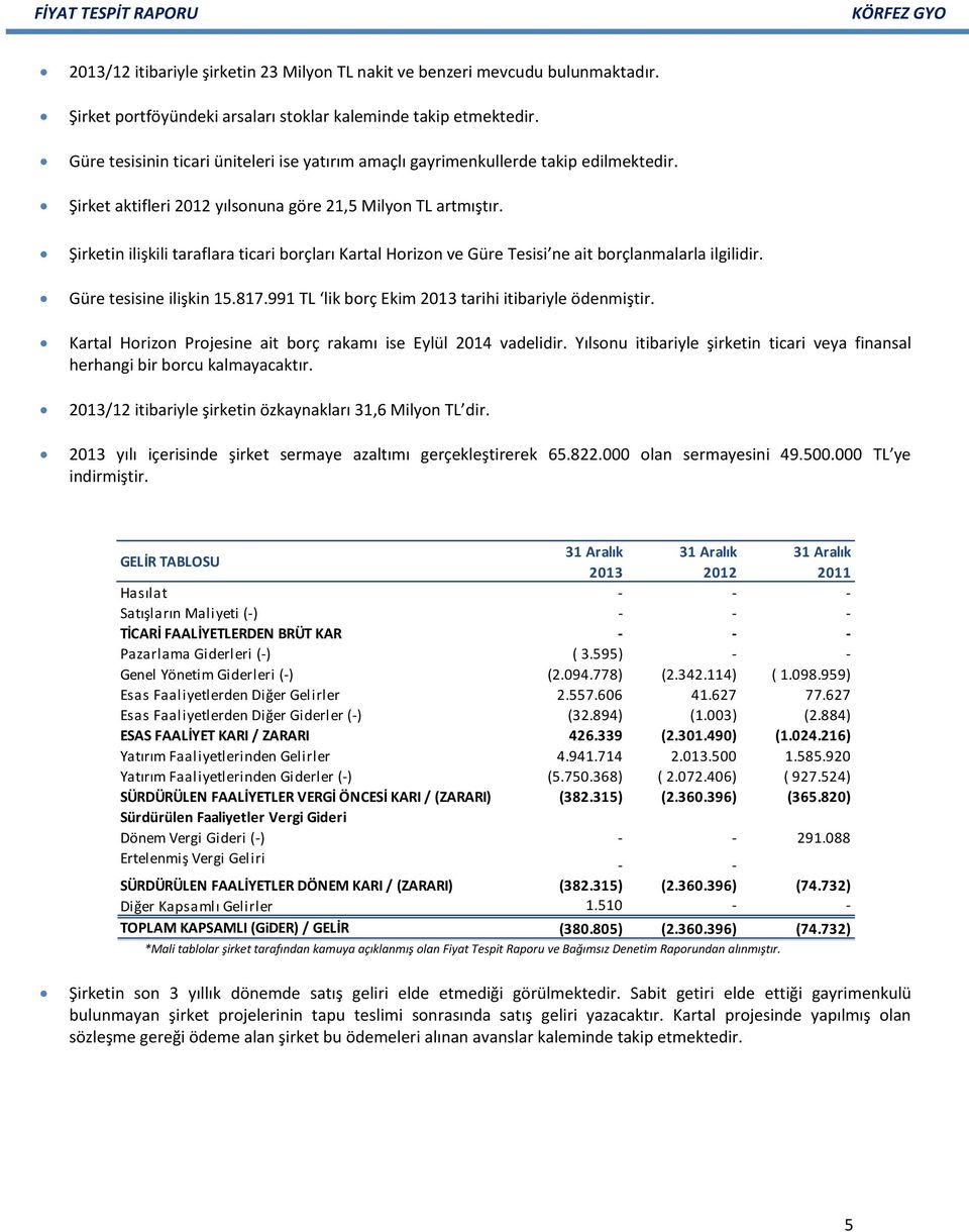 Şirketin ilişkili taraflara ticari borçları Kartal Horizon ve Güre Tesisi ne ait borçlanmalarla ilgilidir. Güre tesisine ilişkin 15.817.991 TL lik borç Ekim 2013 tarihi itibariyle ödenmiştir.