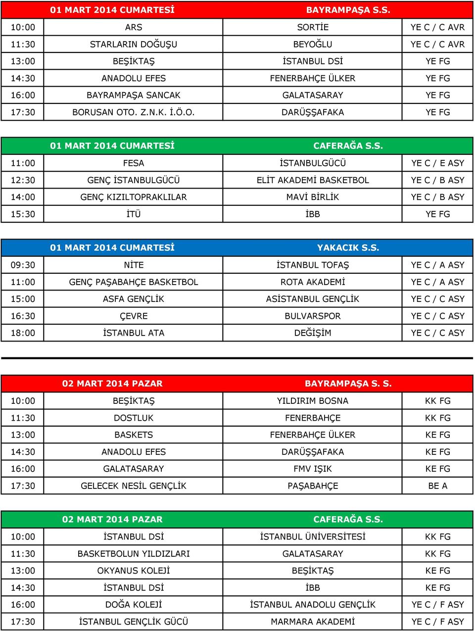 S. 10:00 ARS SORTİE YE C / C AVR 11:30 STARLARIN DOĞUŞU BEYOĞLU YE C / C AVR 13:00 BEŞİKTAŞ İSTANBUL DSİ YE FG 14:30 ANADOLU EFES FENERBAHÇE ÜLKER YE FG 16:00 BAYRAMPAŞA SANCAK GALATASARAY YE FG