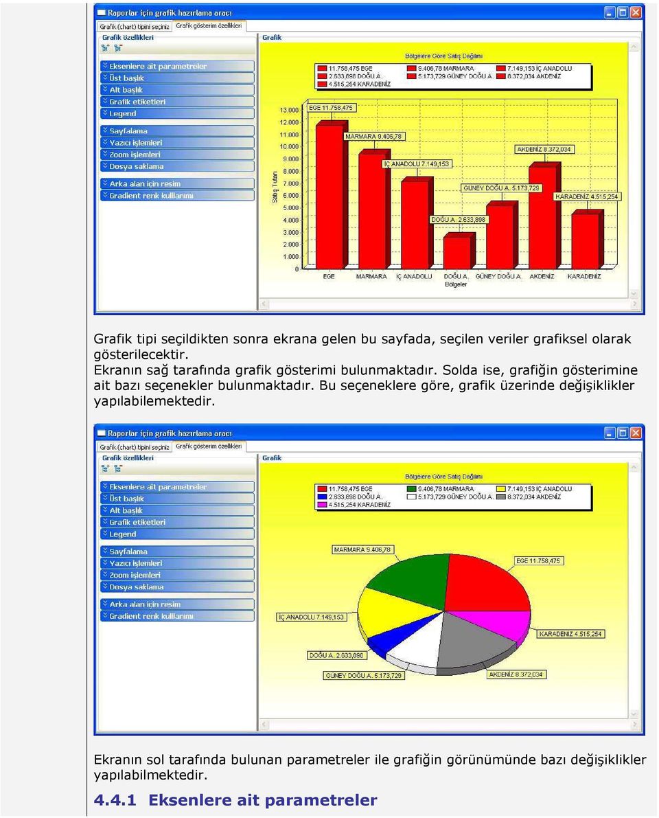 Solda ise, grafiğin gösterimine ait bazı seçenekler bulunmaktadır.