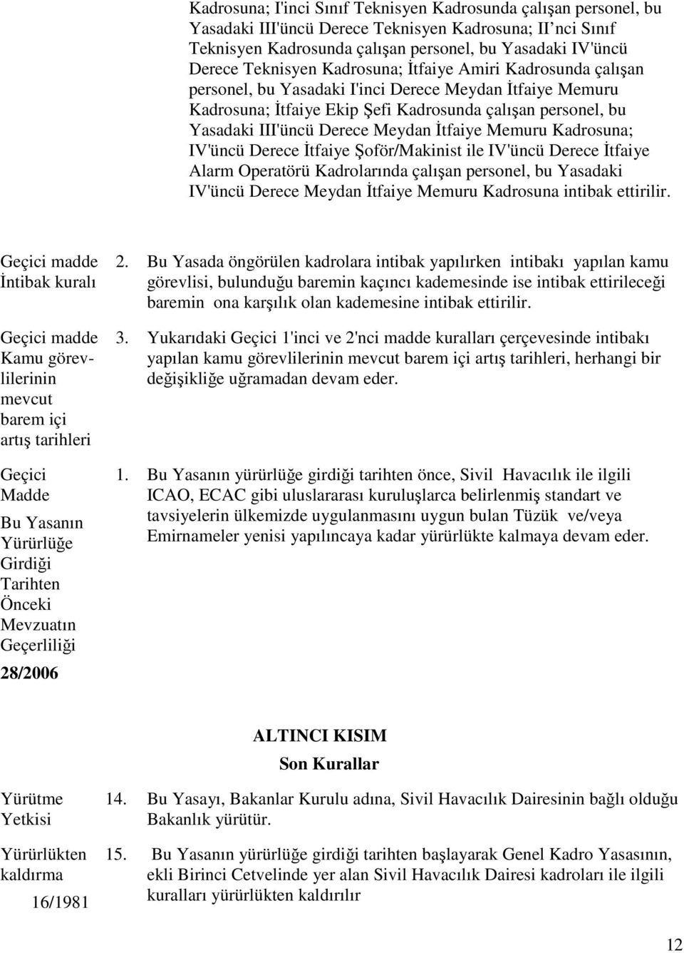 Meydan İtfaiye Memuru Kadrosuna; IV'üncü Derece İtfaiye Şoför/Makinist ile IV'üncü Derece İtfaiye Alarm Operatörü Kadrolarında çalışan personel, bu Yasadaki IV'üncü Derece Meydan İtfaiye Memuru