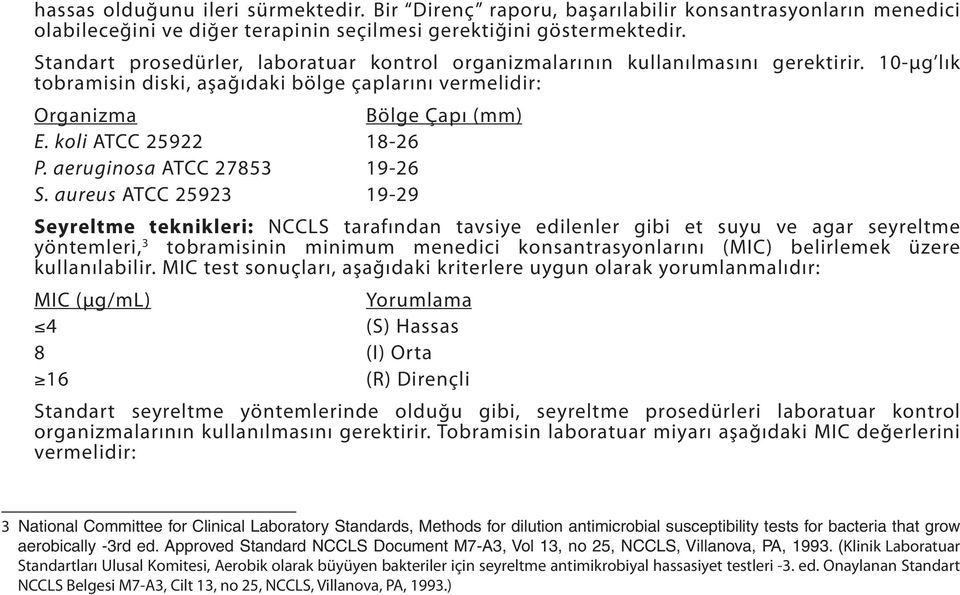 koli ATCC 25922 18-26 P. aeruginosa ATCC 27853 19-26 S.