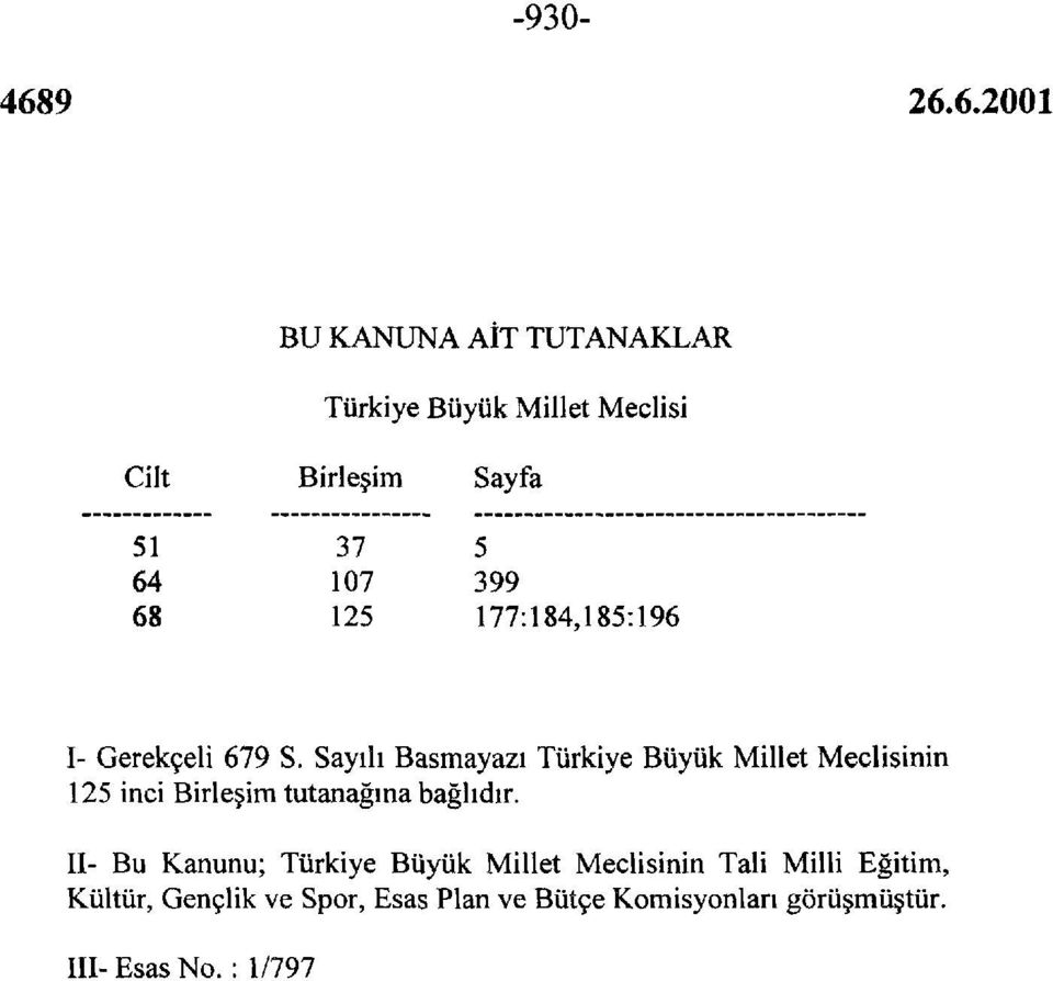 Sayılı Basmayazı Türkiye Büyük Millet Meclisinin 125 inci Birleşim tutanağına bağlıdır.