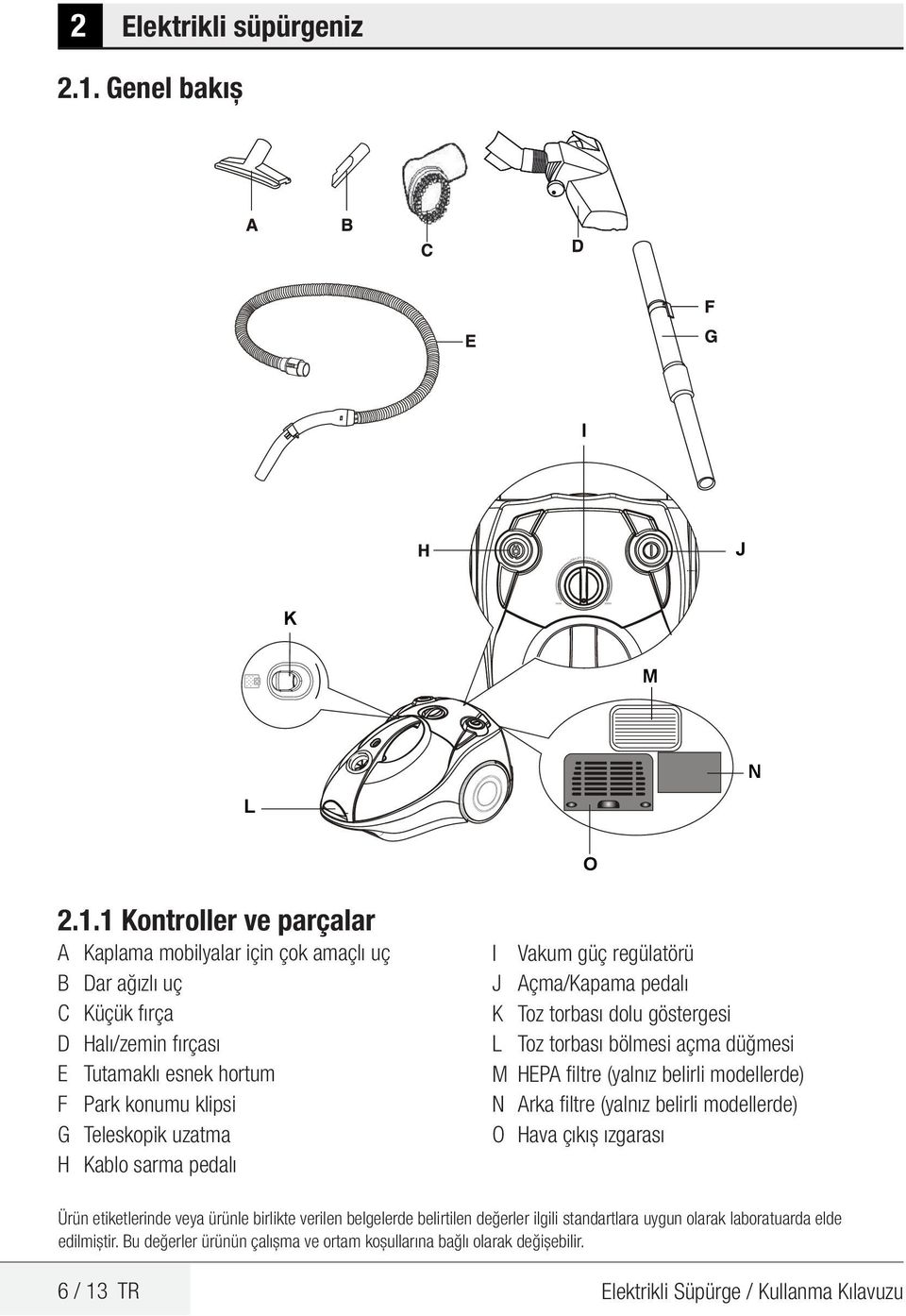 1 Kontroller ve parçalar A B C D E F G H Kaplama mobilyalar için çok amaçlı uç Dar ağızlı uç Küçük fırça Halı/zemin fırçası Tutamaklı esnek hortum Park konumu klipsi