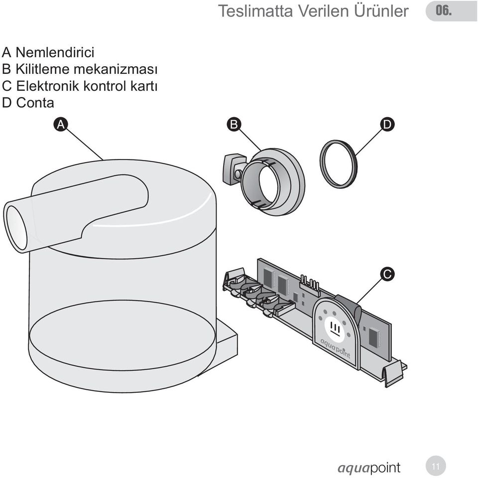 mekanizmasý C Elektronik