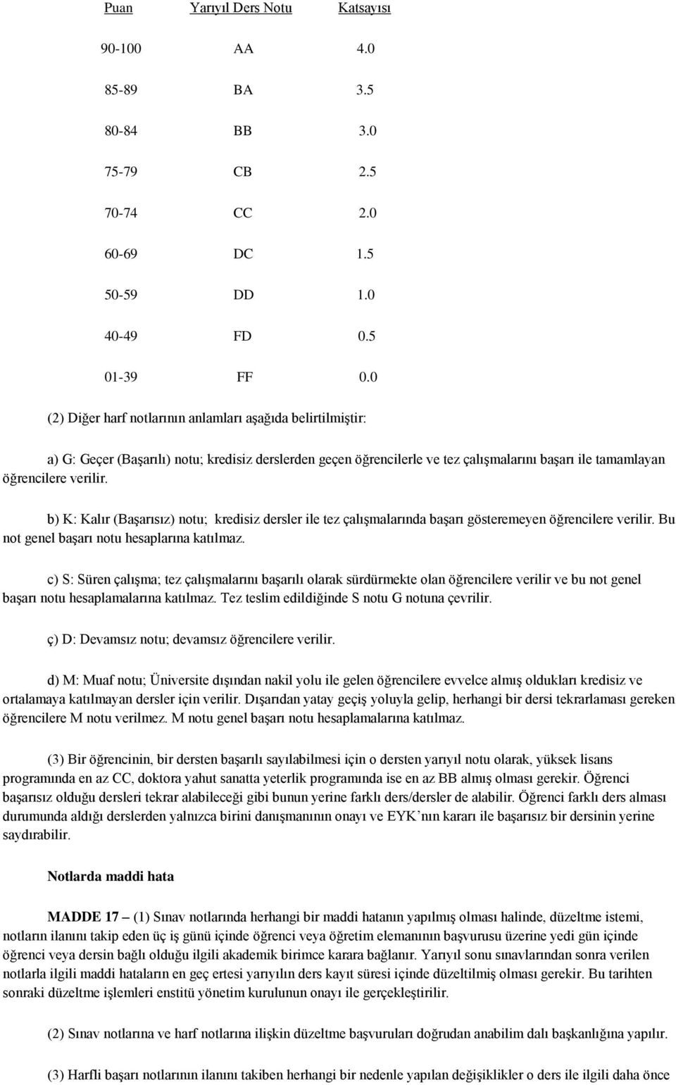 b) K: Kalır (Başarısız) notu; kredisiz dersler ile tez çalışmalarında başarı gösteremeyen öğrencilere verilir. Bu not genel başarı notu hesaplarına katılmaz.