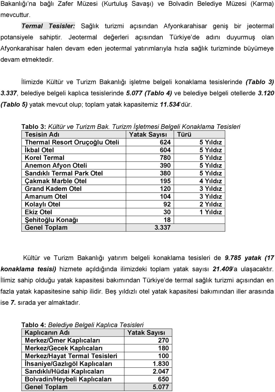 İlimizde Kültür ve Turizm Bakanlığı işletme belgeli konaklama tesislerinde (Tablo 3) 3.337, belediye belgeli kaplıca tesislerinde 5.077 (Tablo 4) ve belediye belgeli otellerde 3.