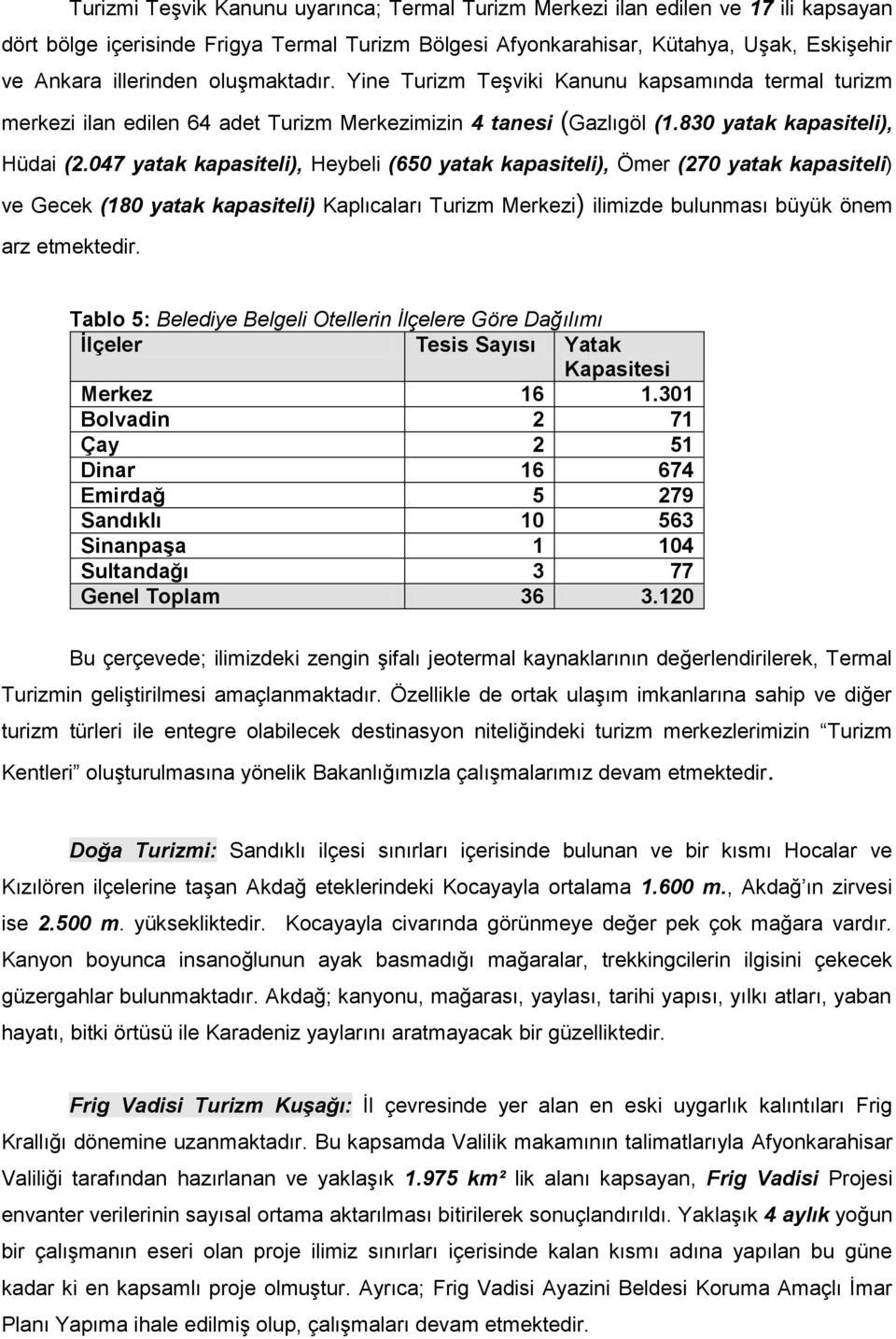 047 yatak kapasiteli), Heybeli (650 yatak kapasiteli), Ömer (270 yatak kapasiteli) ve Gecek (180 yatak kapasiteli) Kaplıcaları Turizm Merkezi) ilimizde bulunması büyük önem arz etmektedir.