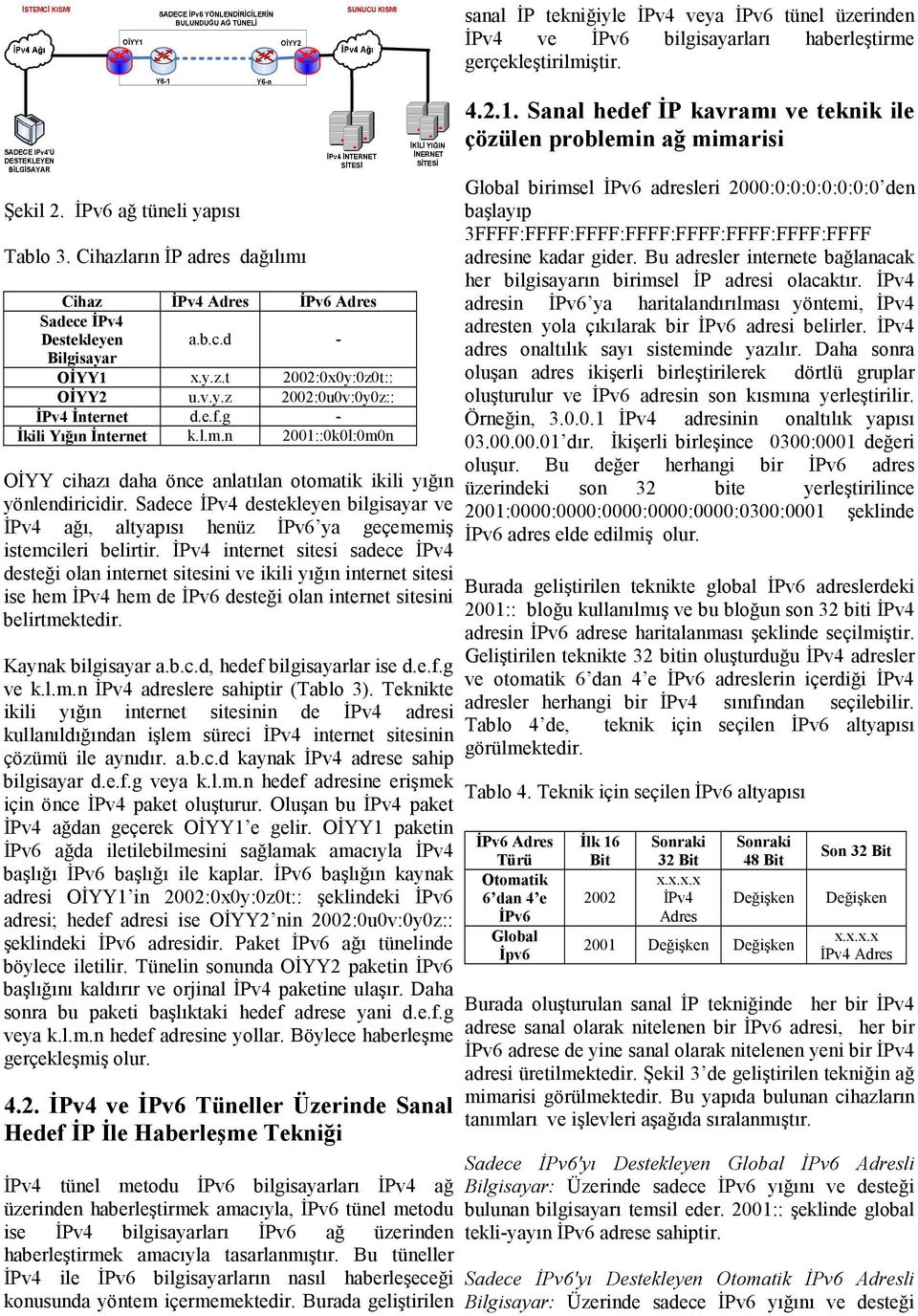 internet sitesi sadece desteği olan internet sitesini ve ikili yığın internet sitesi ise hem hem de desteği olan internet sitesini belirtmektedir. Kaynak bilgisayar a.b.c.d, hedef bilgisayarlar ise d.