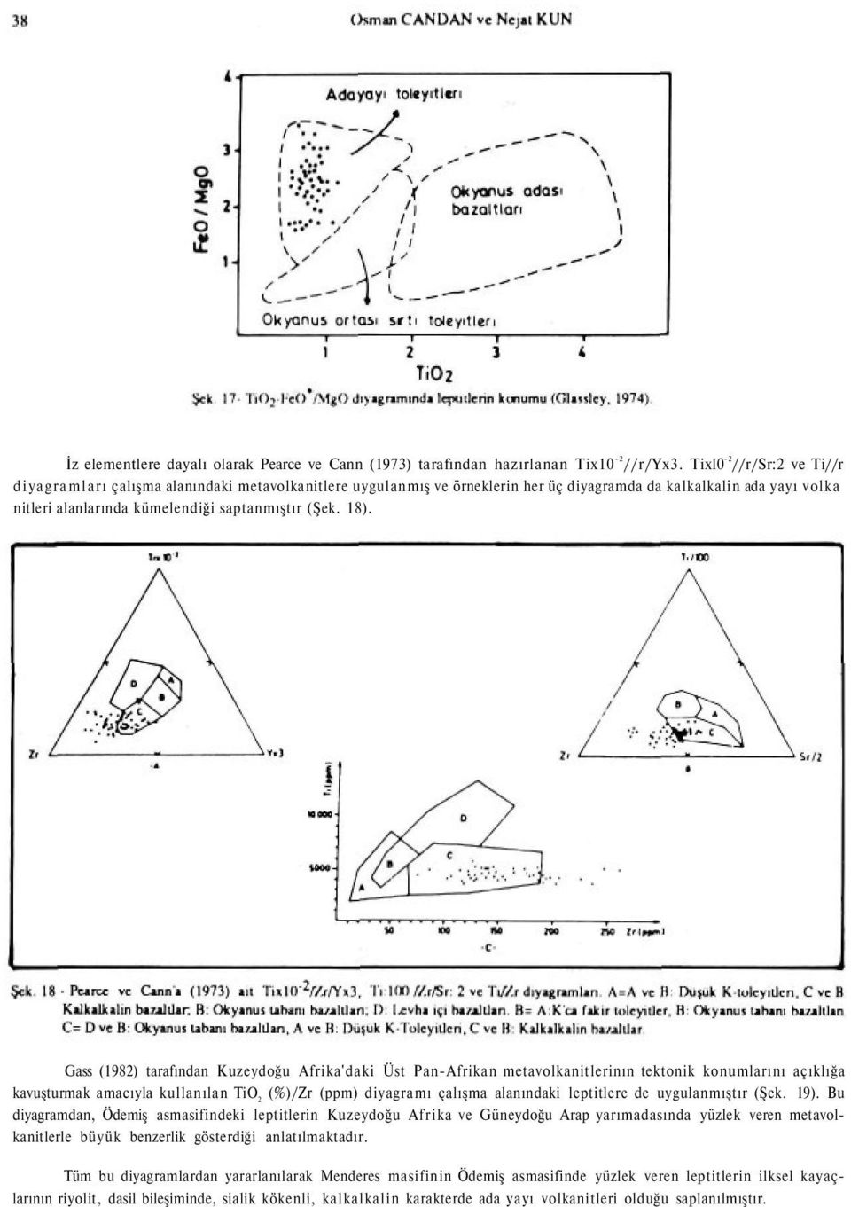 18). Gass (1982) tarafından Kuzeydoğu Afrika'daki Üst Pan-Afrikan metavolkanitlerinın tektonik konumlarını açıklığa kavuşturmak amacıyla kullanılan TiO 2 (%)/Zr (ppm) diyagramı çalışma alanındaki