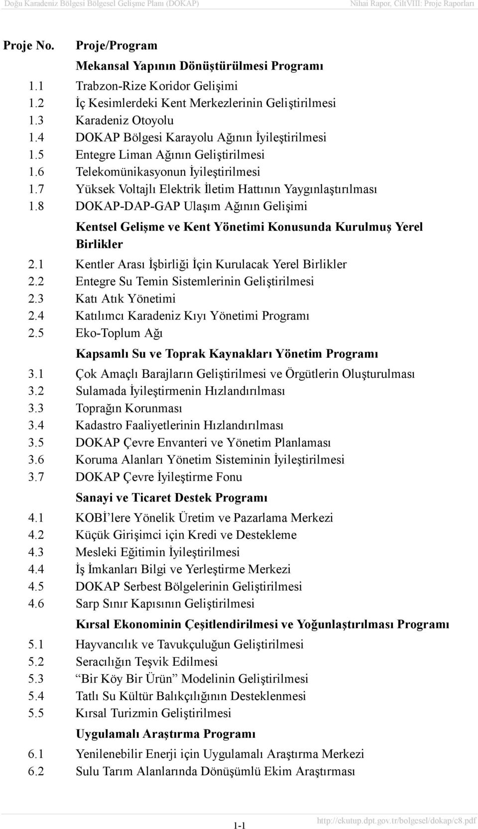 8 DOKAP-DAP-GAP Ulaşõm Ağõnõn Gelişimi Kentsel Gelişme ve Kent Yönetimi Konusunda Kurulmuş Yerel Birlikler 2.1 Kentler Arasõ İşbirliği İçin Kurulacak Yerel Birlikler 2.