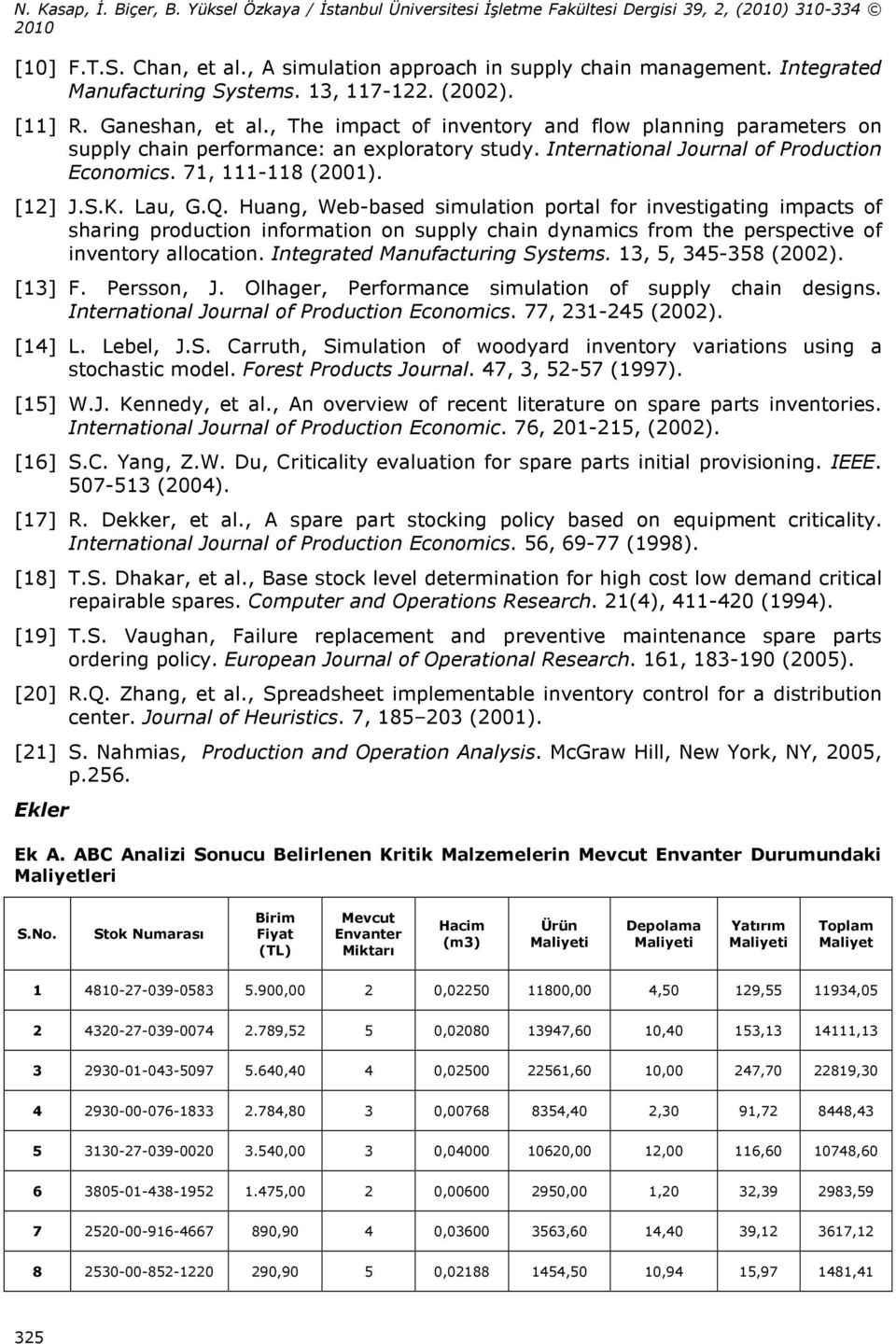 Internatonal Journal of Producton Economcs. 71, 111-118 (2001). [12] J.S.K. Lau, G.Q.
