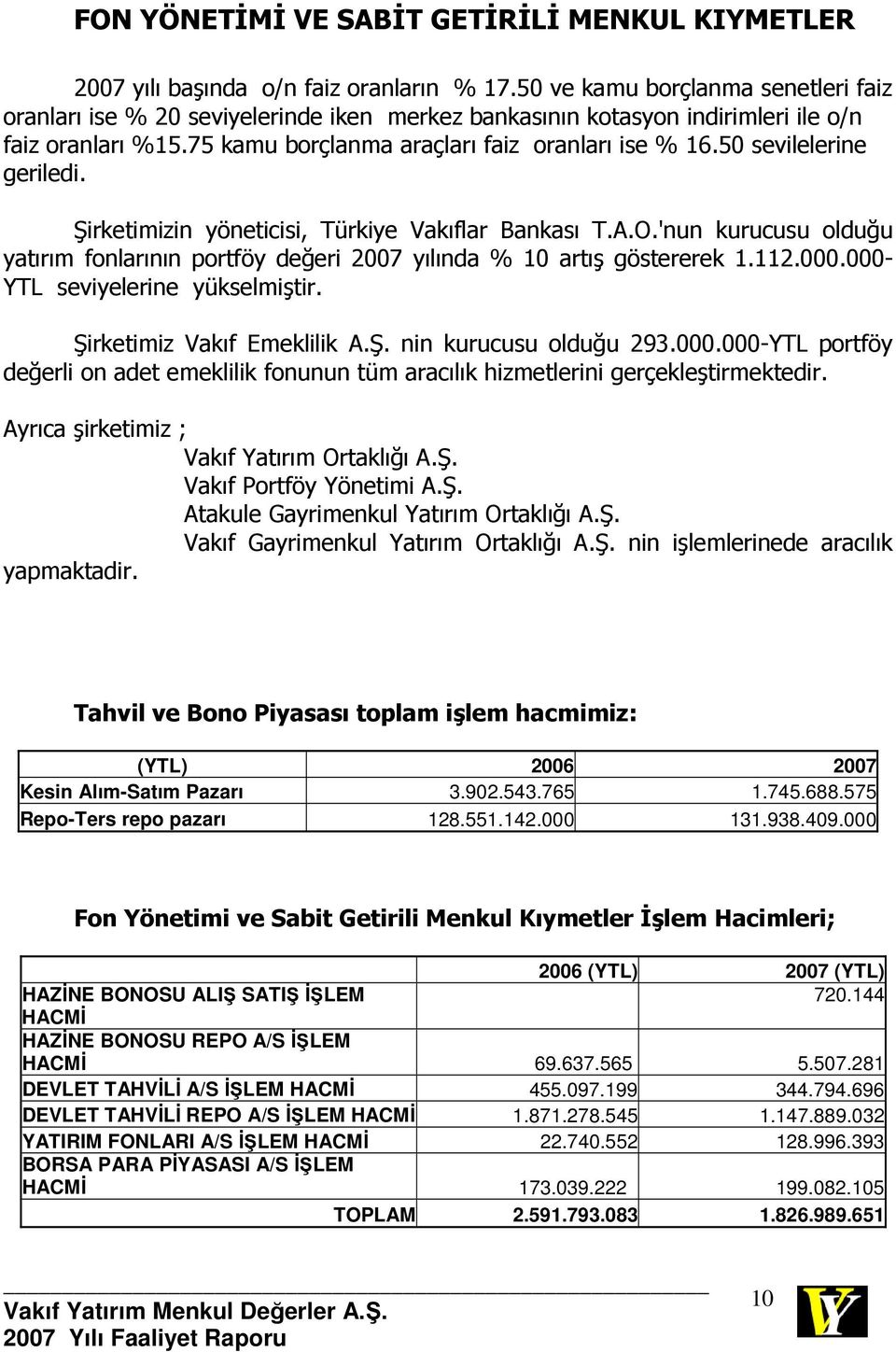 50 sevilelerine geriledi. Şirketimizin yöneticisi, Türkiye Vakıflar Bankası T.A.O.'nun kurucusu olduğu yatırım fonlarının portföy değeri 2007 yılında % 10 artış göstererek 1.112.000.