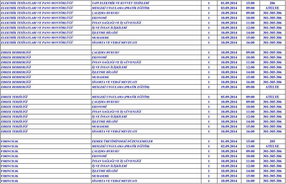 09.2014 12:00 301-305-306 ELEKTRİK TESİSATLARI VE PANO MONTÖRLÜĞÜ İŞLETME BİLGİSİ U 10.09.2014 14:00 301-305-306 ELEKTRİK TESİSATLARI VE PANO MONTÖRLÜĞÜ MUHASEBE U 10.09.2014 15:00 301-305-306 ELEKTRİK TESİSATLARI VE PANO MONTÖRLÜĞÜ SİGORTA VE VERGİ MEVZUATI U 10.