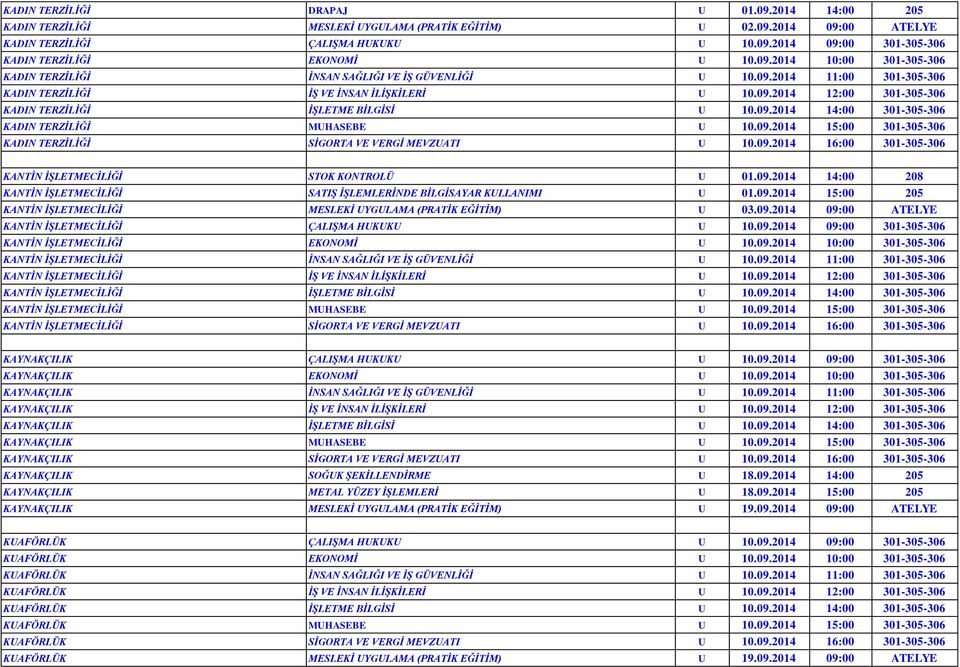 09.2014 14:00 301-305-306 KADIN TERZİLİĞİ MUHASEBE U 10.09.2014 15:00 301-305-306 KADIN TERZİLİĞİ SİGORTA VE VERGİ MEVZUATI U 10.09.2014 16:00 301-305-306 KANTİN İŞLETMECİLİĞİ STOK KONTROLÜ U 01.09.2014 14:00 208 KANTİN İŞLETMECİLİĞİ SATIŞ İŞLEMLERİNDE BİLGİSAYAR KULLANIMI U 01.