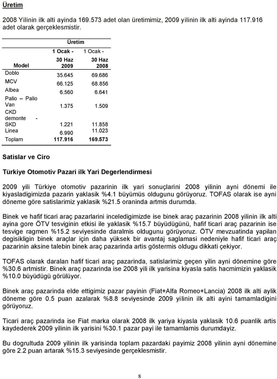 573 Satislar ve Ciro Türkiye Otomotiv Pazari ilk Yari Degerlendirmesi 2009 yili Türkiye otomotiv pazarinin ilk yari sonuçlarini 2008 yilinin ayni dönemi ile kiyasladigimizda pazarin yaklasik %4.