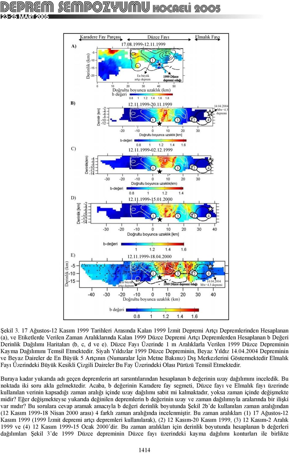 Hesaplanan b Değeri Derinlik Dağılımı Haritaları (b, c, d ve e). Düzce Fayı Üzerinde 1 m Aralıklarla Verilen 1999 Düzce Depreminin Kayma Dağılımını Temsil Etmektedir.