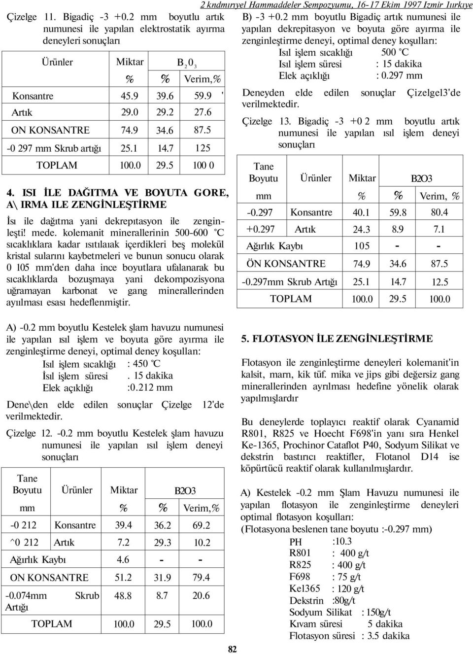 kolemanit minerallerinin 500-600 C sıcaklıklara kadar ısıtılaıak içerdikleri beş molekül kristal sularını kaybetmeleri ve bunun sonucu olarak 0 105 'den daha ince boyutlara ufalanarak bu