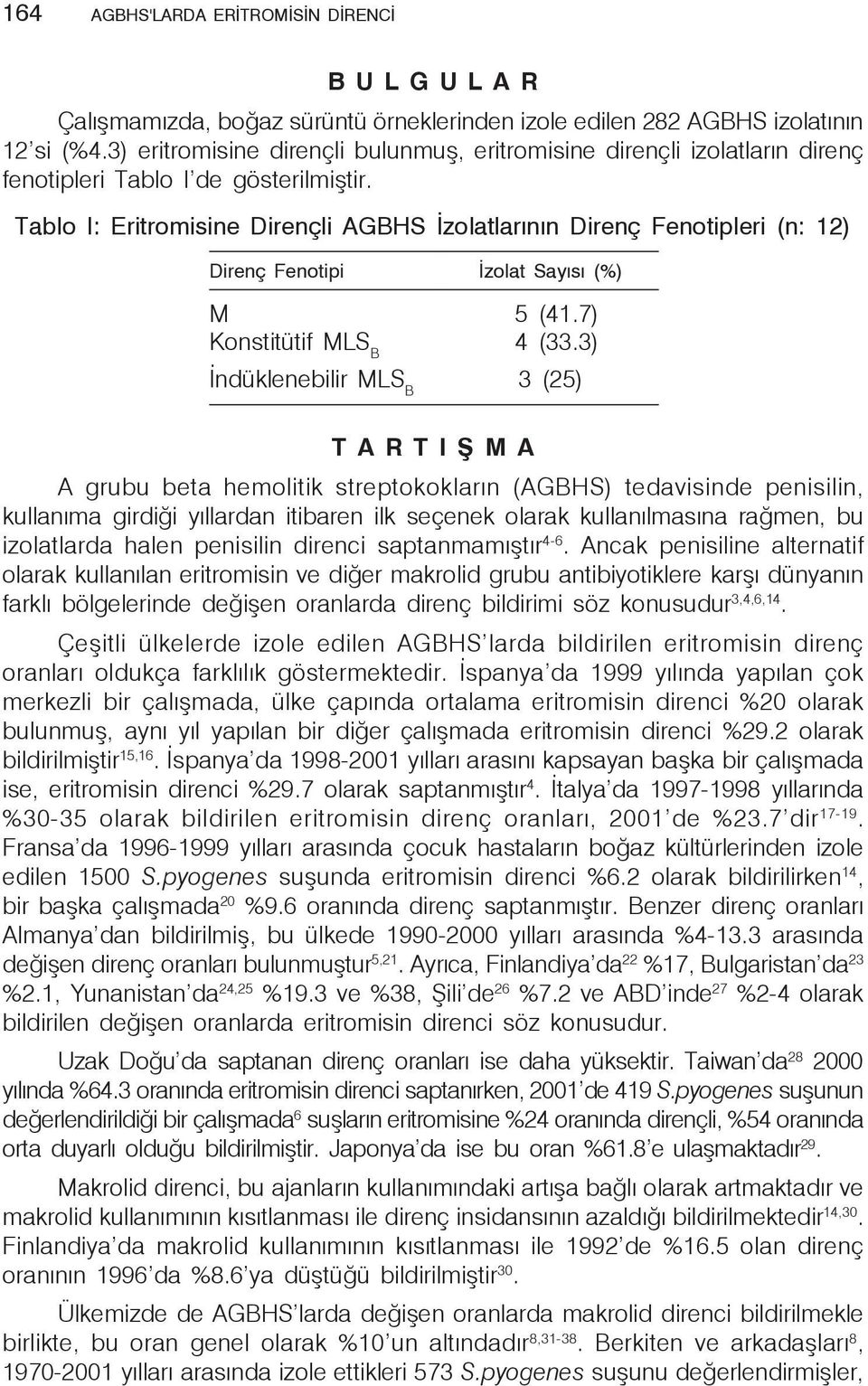 Tablo I: Eritromisine Dirençli AGBHS İzolatlarının Direnç Fenotipleri (n: 12) Direnç Fenotipi İzolat Sayısı (%) M 5 (41.7) Konstitütif MLS B 4 (33.