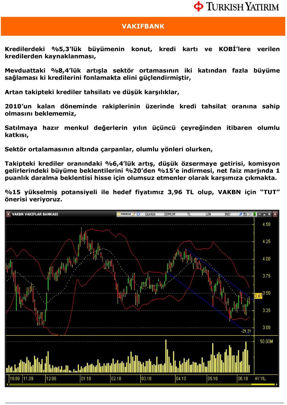 Satılmaya hazır menkul değerlerin yılın üçüncü çeyreğinden itibaren olumlu katkısı, Sektör ortalamasının altında çarpanlar, olumlu yönleri olurken, Takipteki krediler oranındaki %6,4 lük artış, düşük