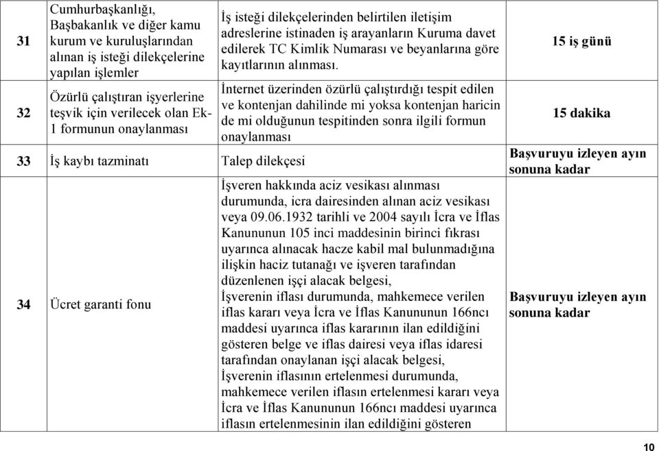 beyanlarına göre kayıtlarının alınması.