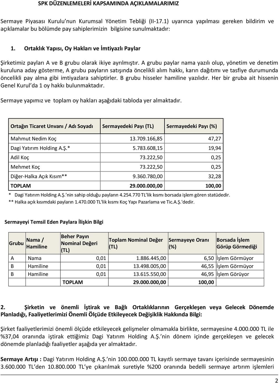 Ortaklık Yapısı, Oy Hakları ve İmtiyazlı Paylar Şirketimiz payları A ve B grubu olarak ikiye ayrılmıştır.