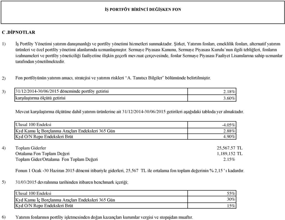 Sermaye Piyasası Kanunu, Sermaye Piyasası Kurulu nun ilgili tebliğleri, fonların izahnameleri ve portföy yöneticiliği faaliyetine ilişkin geçerli mevzuat çerçevesinde, fonlar Sermaye Piyasası