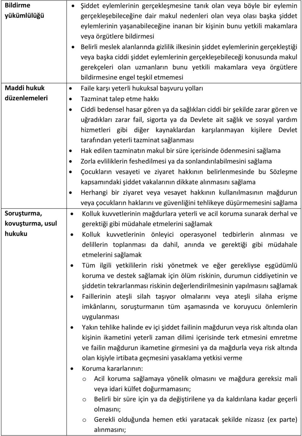 gerçekleştiği veya başka ciddi şiddet eylemlerinin gerçekleşebileceği konusunda makul gerekçeleri olan uzmanların bunu yetkili makamlara veya örgütlere bildirmesine engel teşkil etmemesi Faile karşı