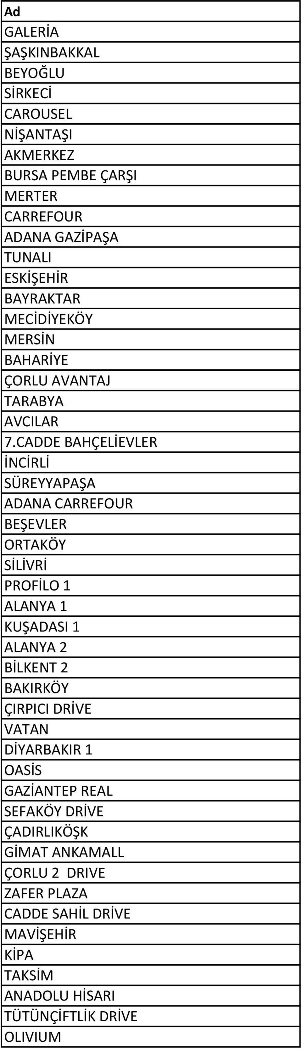 CADDE BAHÇELİEVLER İNCİRLİ SÜREYYAPAŞA ADANA CARREFOUR BEŞEVLER ORTAKÖY SİLİVRİ PROFİLO 1 ALANYA 1 KUŞADASI 1 ALANYA 2 BİLKENT 2