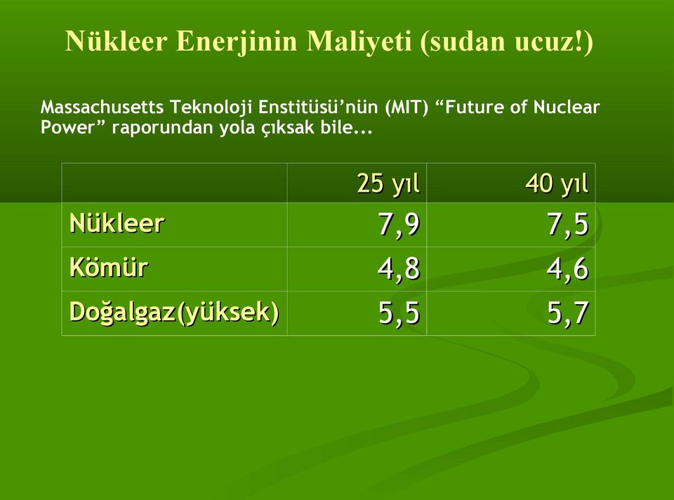 Future of Nuclear Power raporundan yola çıksak bile.