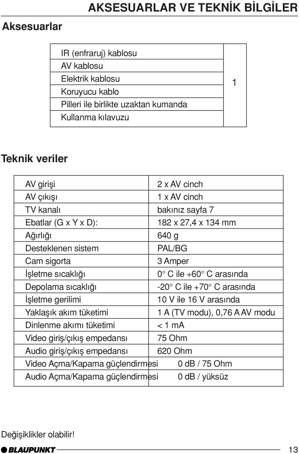 ile +60 C aras nda Depolama s cakl π -20 C ile +70 C aras nda µletme gerilimi 10 V ile 16 V aras nda Yaklaµ k ak m tüketimi 1 A (TV modu), 0,76 A AV modu Dinlenme ak m tüketimi < 1 ma Video giriµ/ç k