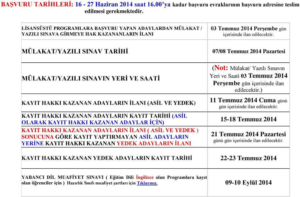 MÜLAKAT/YAZILI SINAV TARİHİ MÜLAKAT/YAZILI SINAVIN YERİ VE SAATİ KAYIT HAKKI KAZANAN ADAYLARIN İLANI (ASİL VE YEDEK) KAYIT HAKKI KAZANAN ADAYLARIN KAYIT TARİHİ (ASİL OLARAK KAYIT HAKKI KAZANAN