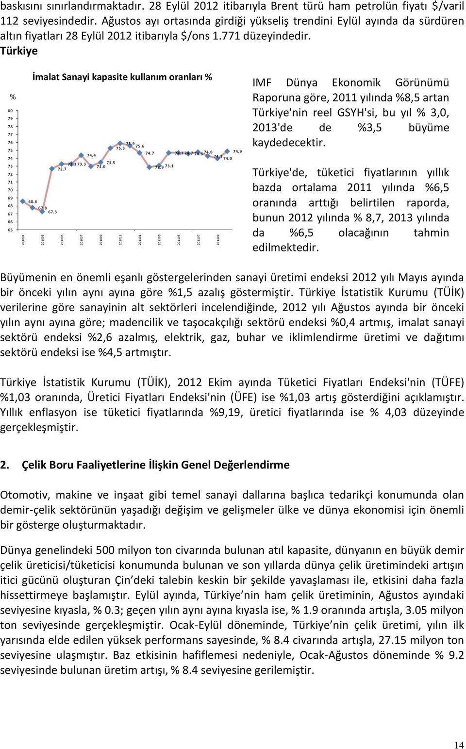 Türkiye İmalat Sanayi kapasite kullanım oranları % IMF Dünya Ekonomik Görünümü Raporuna göre, 2011 yılında %8,5 artan Türkiye'nin reel GSYH'si, bu yıl % 3,0, 2013'de de %3,5 büyüme kaydedecektir.