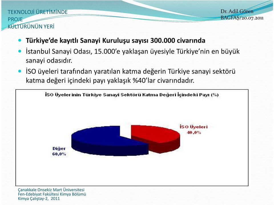 000 e yaklaşan üyesiyle Türkiye nin en büyük sanayi odasıdır.