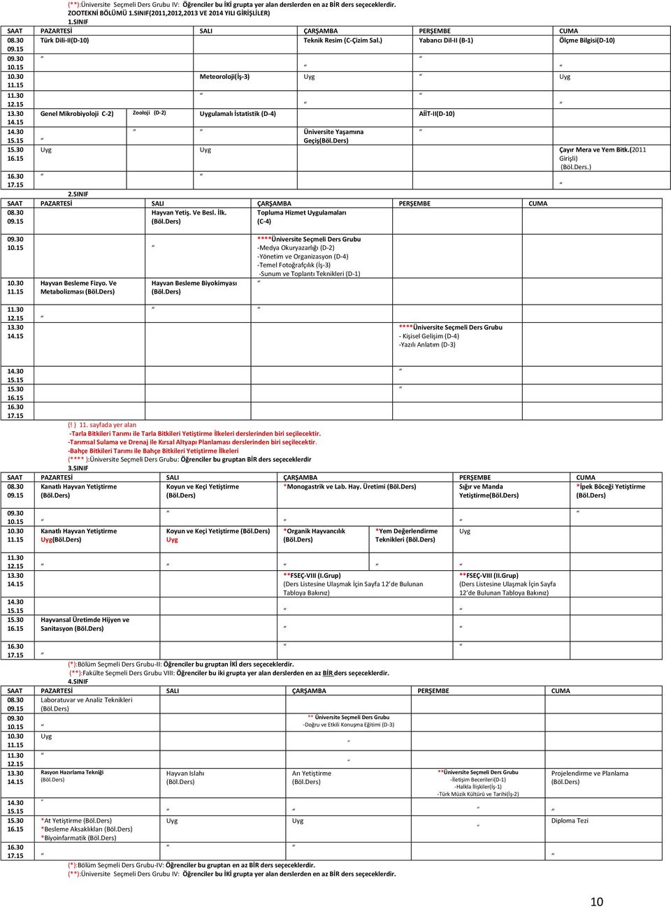 ) Yabancı Dil-II (B-1) Ölçme Bilgisi(D-10) Meteoroloji(İş-3) Genel Mikrobiyoloji C-2) Zooloji (D-2) ulamalı İstatistik (D-4) AİİT-II(D-10) Üniversite Yaşamına Geçiş Çayır Mera ve Yem Bitk.