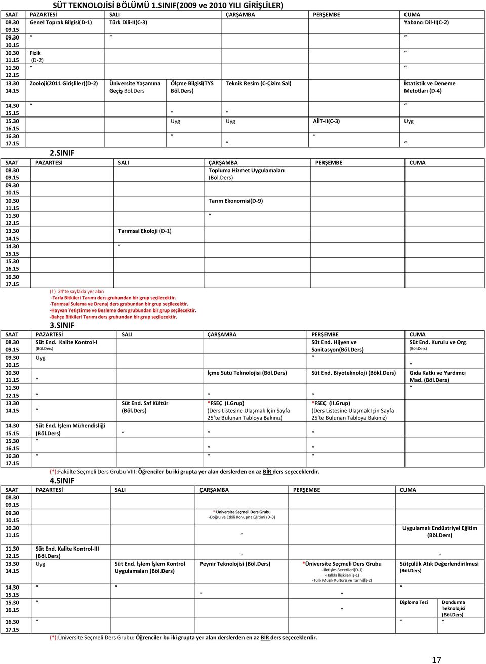 Resim (C-Çizim Sal) İstatistik ve Deneme Metotları (D-4) AİİT-II(C-3) Topluma Hizmet ulamaları Tarım Ekonomisi(D-9) Tarımsal Ekoloji (D-1) (!