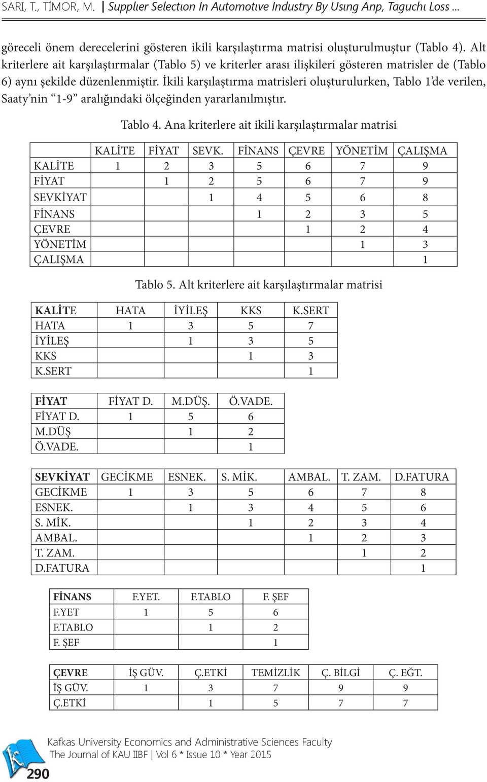 İkili karşılaştırma matrisleri oluşturulurken, Tablo 1 de verilen, Saaty nin 1-9 aralığındaki ölçeğinden yararlanılmıştır. Tablo 4. Ana kriterlere ait ikili karşılaştırmalar matrisi KALİTE FİYAT SEVK.