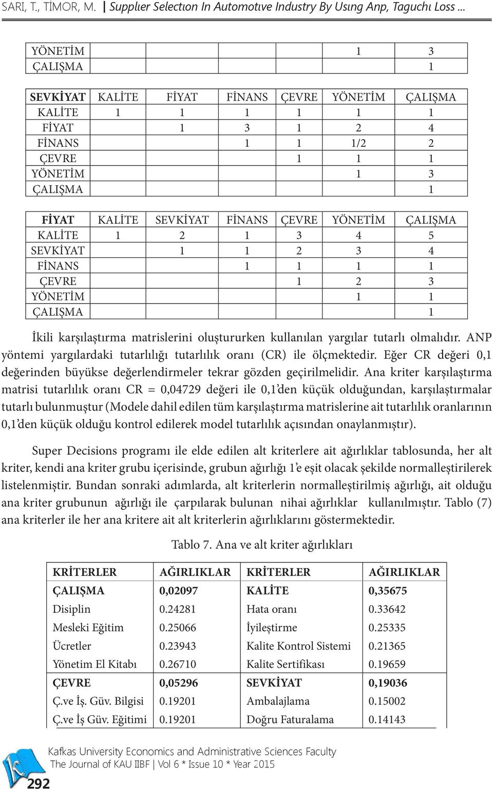 YÖNETİM ÇALIŞMA KALİTE 1 2 1 3 4 5 SEVKİYAT 1 1 2 3 4 FİNANS 1 1 1 1 ÇEVRE 1 2 3 YÖNETİM 1 1 ÇALIŞMA 1 İkili karşılaştırma matrislerini oluştururken kullanılan yargılar tutarlı olmalıdır.