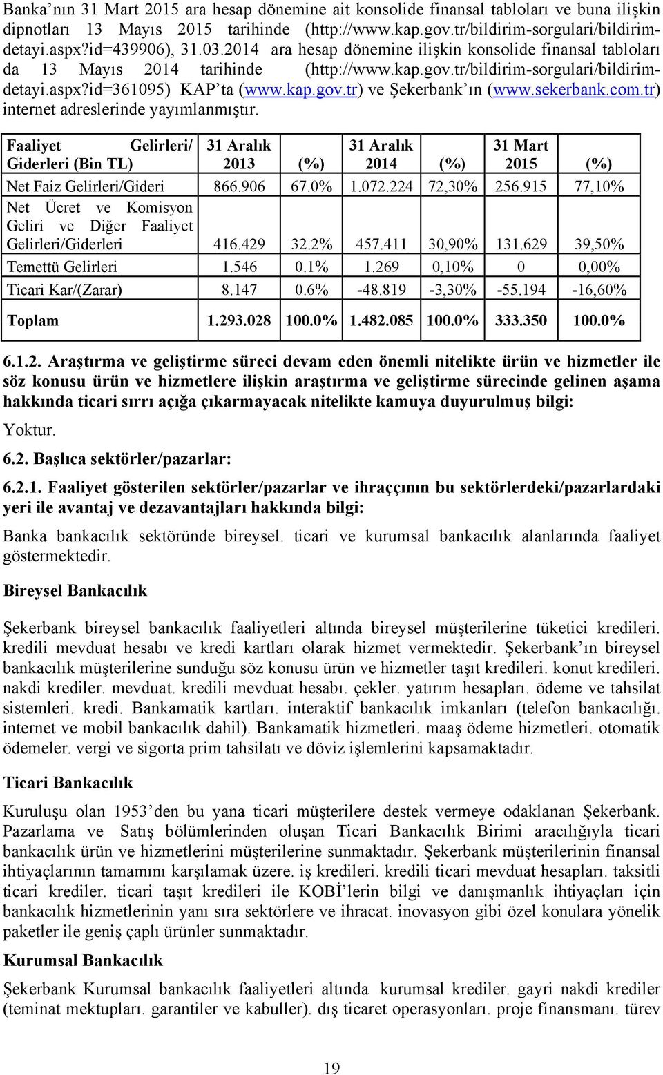 sekerbank.com.tr) internet adreslerinde yayımlanmıştır. Faaliyet Gelirleri/ Giderleri (Bin TL) 31 Aralık 2013 (%) 31 Aralık 2014 (%) 31 Mart 2015 (%) Net Faiz Gelirleri/Gideri 866.906 67.0% 1.072.