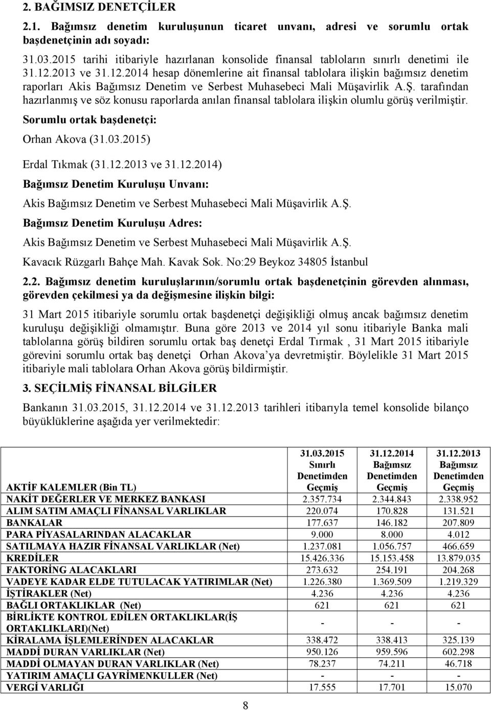 2013 ve 31.12.2014 hesap dönemlerine ait finansal tablolara ilişkin bağımsız denetim raporları Akis Bağımsız Denetim ve Serbest Muhasebeci Mali Müşavirlik A.Ş.