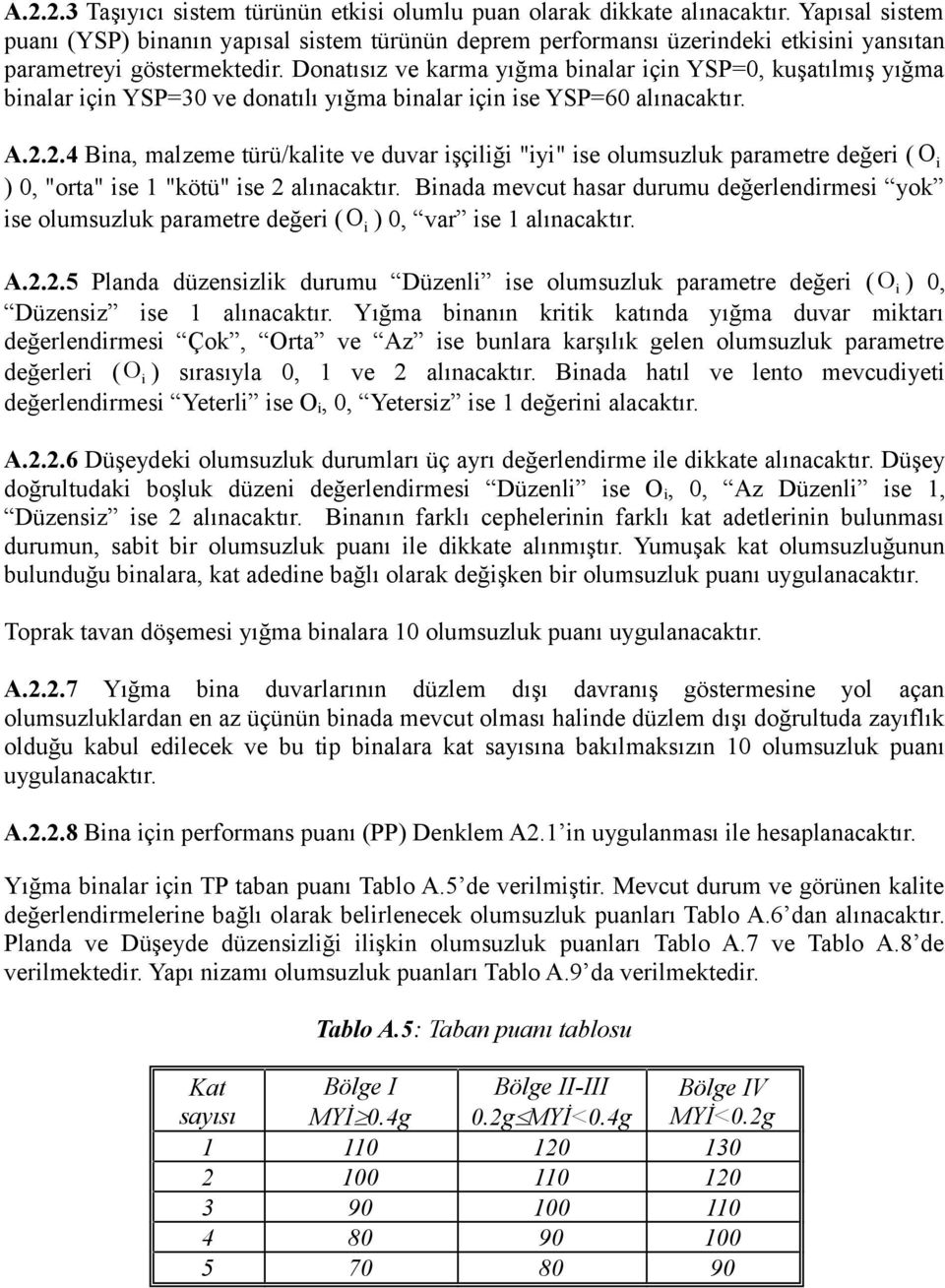 Donatısız ve karma yığma binalar için YSP=, kuşatılmış yığma binalar için YSP=3 ve donatılı yığma binalar için ise YSP=6 alınacaktır. A.2.