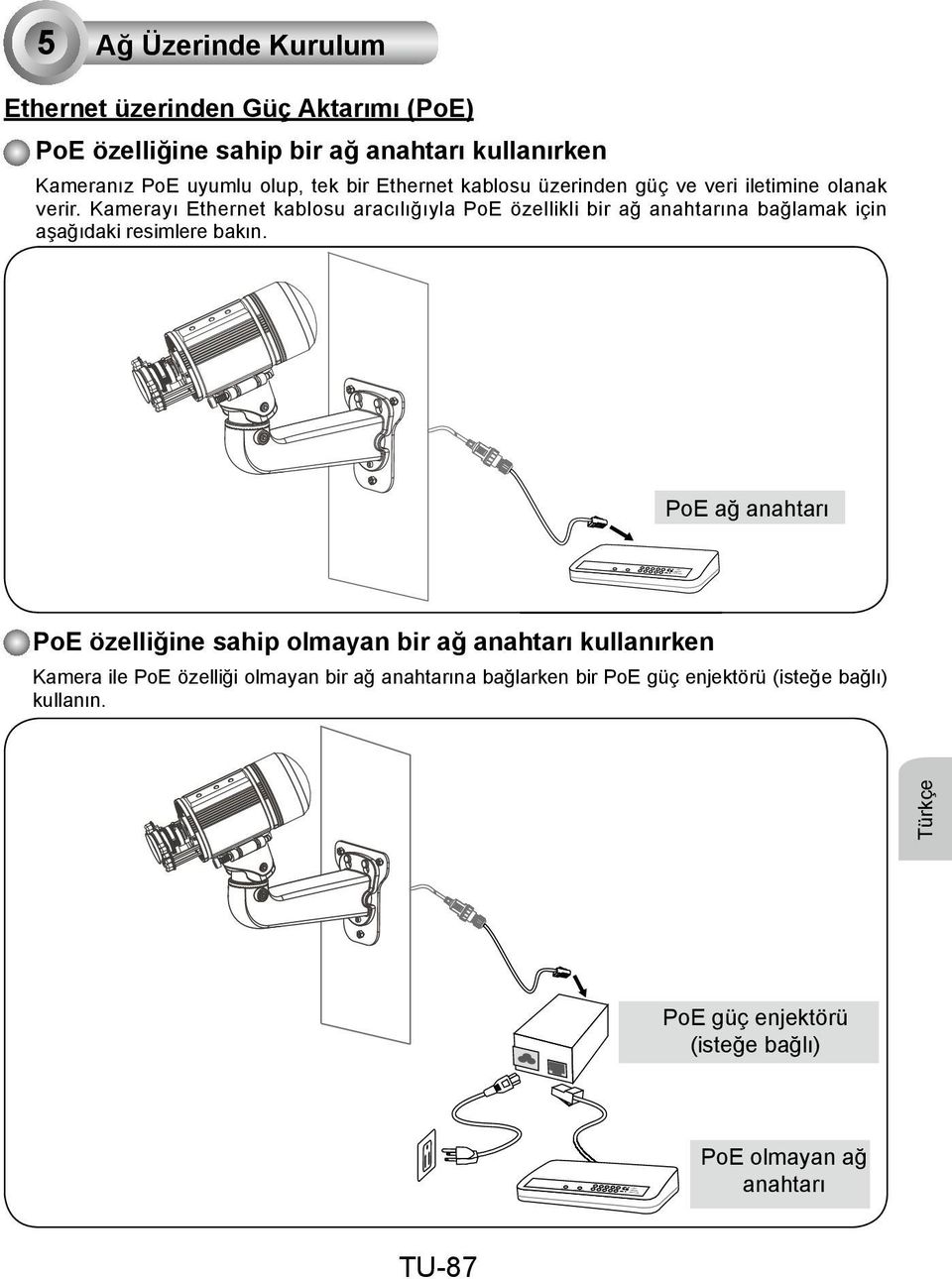 Kamerayı Ethernet kablosu aracılığıyla PoE özellikli bir ağ anahtarına bağlamak için aşağıdaki resimlere bakın.