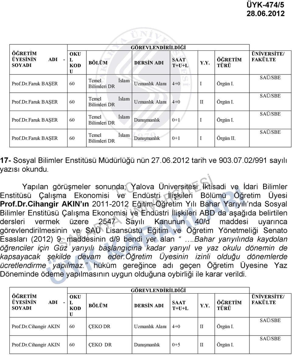 17- Sosyal Bilimler Enstitüsü Müdürlüğü nün 27.06.2012 tarih ve 903.07.